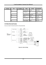 Preview for 28 page of HIKVISION DS-K1T642E User Manual