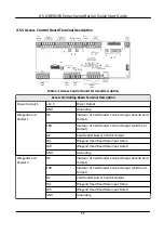 Preview for 28 page of HIKVISION DS-K3B501SX Series Quick Start Manual