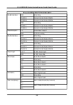 Preview for 29 page of HIKVISION DS-K3B501SX Series Quick Start Manual