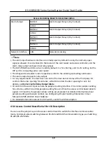 Preview for 30 page of HIKVISION DS-K3B501SX Series Quick Start Manual