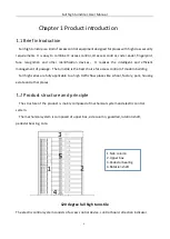 Preview for 12 page of HIKVISION DS-K3H44 Series Quick Start Manual