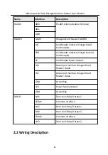 Preview for 16 page of HIKVISION DS-KD9613-E6 User Manual