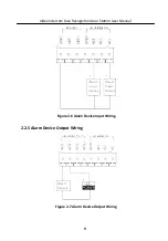 Preview for 21 page of HIKVISION DS-KD9613-E6 User Manual