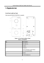 Preview for 12 page of HIKVISION DS-KV6113 Series User Manual