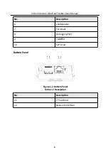 Preview for 13 page of HIKVISION DS-KV6113 Series User Manual