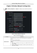 Preview for 16 page of HIKVISION iVMS-4200 User Manual