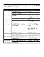 Preview for 13 page of Hiland HLDS032 Quick Manual