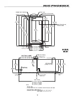 Preview for 7 page of Hill Phoenix KRZH Installation & Operation Handbook