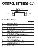 Preview for 18 page of Hill Phoenix Origin2 OSAA Installation & Operation Handbook