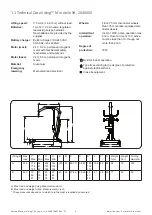 Preview for 4 page of Hill-Rom Liko Viking M Series Service Manual