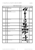 Preview for 17 page of Hill-Rom Liko Viking M Series Service Manual