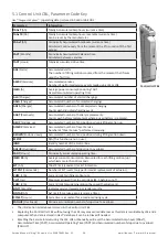 Preview for 30 page of Hill-Rom Liko Viking M Series Service Manual