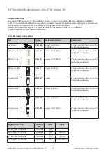 Preview for 35 page of Hill-Rom Liko Viking M Series Service Manual