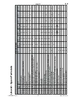 Preview for 12 page of Hill-Rom Likorall 200 Service Manual