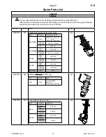 Preview for 16 page of Hill-Rom Likorall 200 Service Manual