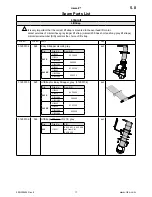 Preview for 17 page of Hill-Rom Likorall 200 Service Manual