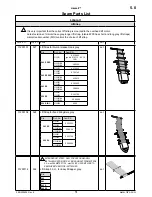 Preview for 18 page of Hill-Rom Likorall 200 Service Manual