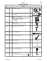 Preview for 21 page of Hill-Rom Likorall 200 Service Manual