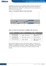 Preview for 19 page of Hillstone SG-6000 E Series Hardware Reference Manual