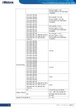 Preview for 26 page of Hillstone SG-6000 E Series Hardware Reference Manual