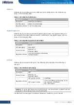 Preview for 28 page of Hillstone SG-6000 E Series Hardware Reference Manual