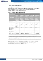 Preview for 29 page of Hillstone SG-6000 E Series Hardware Reference Manual