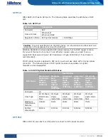 Preview for 21 page of Hillstone SG-6000 X-Series Reference Manual