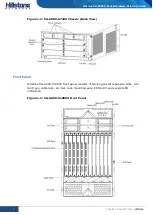 Preview for 11 page of Hillstone SG-6000-X10800 Hardware Reference Manual