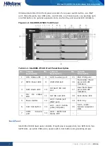 Preview for 12 page of Hillstone SG-6000-X10800 Hardware Reference Manual