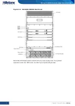 Preview for 13 page of Hillstone SG-6000-X10800 Hardware Reference Manual