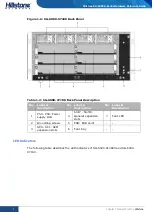 Preview for 14 page of Hillstone SG-6000-X10800 Hardware Reference Manual