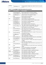 Preview for 16 page of Hillstone SG-6000-X10800 Hardware Reference Manual