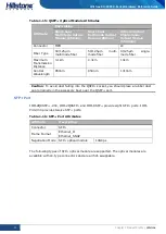 Preview for 32 page of Hillstone SG-6000-X10800 Hardware Reference Manual