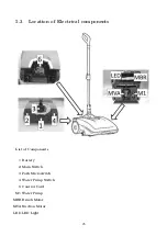 Preview for 26 page of Hillyard TRIDENT NM14 Service Manual