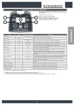 Preview for 55 page of Hillyard TRIDENT R26SC PRO Use And Maintenance Manual