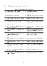 Preview for 13 page of Hillyard TRIDENT T20SC PRO Service Manual