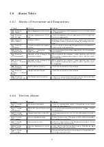 Preview for 17 page of Hillyard TRIDENT T20SC PRO Service Manual