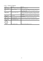 Preview for 18 page of Hillyard TRIDENT T20SC PRO Service Manual