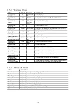 Preview for 43 page of Hillyard TRIDENT T20SC PRO Service Manual