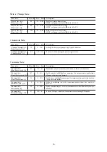 Preview for 45 page of Hillyard TRIDENT T20SC PRO Service Manual