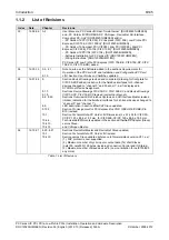 Preview for 8 page of hilscher CIFX 100EH User Manual