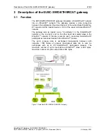 Preview for 21 page of hilscher EU5C-SWD-ETHERCAT User Manual