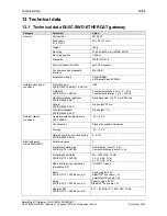 Preview for 93 page of hilscher EU5C-SWD-ETHERCAT User Manual