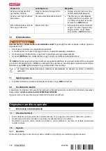 Preview for 136 page of Hilti NURON SIW 6-22 Manual