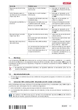 Preview for 55 page of Hilti PM 30-MG Original Operating Instructions