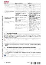 Preview for 250 page of Hilti PM 30-MG Original Operating Instructions