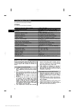 Preview for 25 page of Hilti PRI 2 Operating Instructions Manual