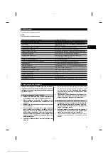 Preview for 34 page of Hilti PRI 2 Operating Instructions Manual