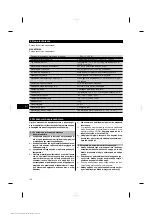 Preview for 121 page of Hilti PRI 2 Operating Instructions Manual