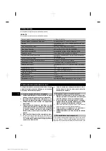 Preview for 181 page of Hilti PRI 2 Operating Instructions Manual